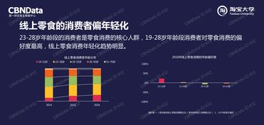 199it 互聯(lián)網(wǎng)數(shù)據(jù)資訊中心，賦能中國(guó)市場(chǎng)的洞察引擎
